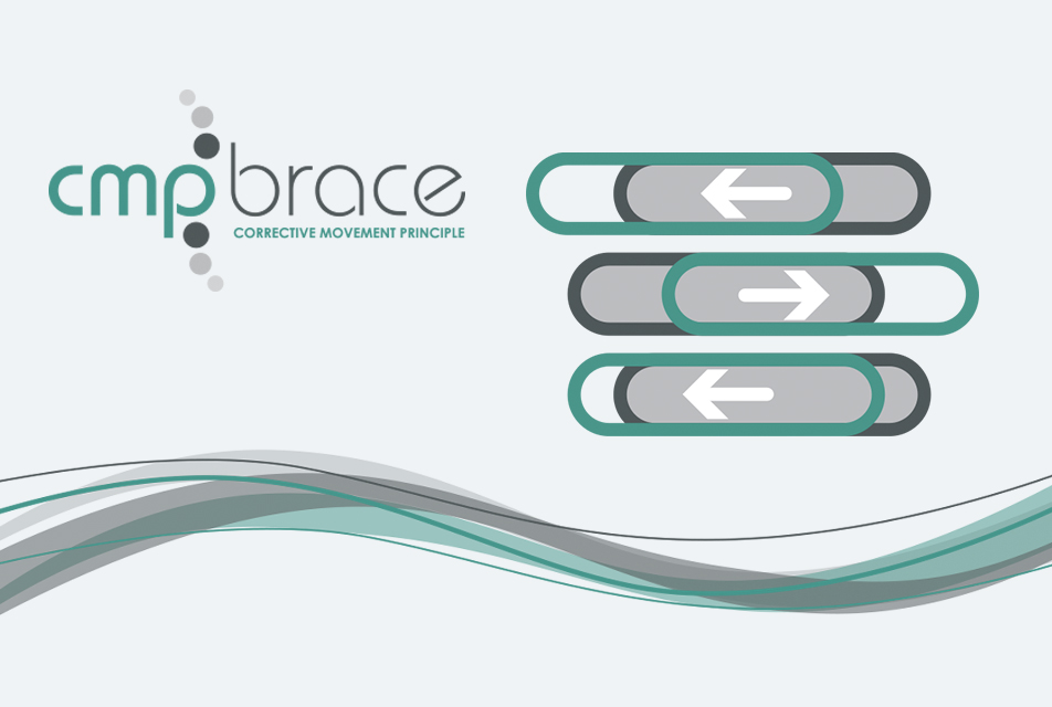 CMP Brace Circumferential Adjustment